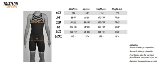 Trisuit Aeroracer Kit FULL Grafeno - THEIA