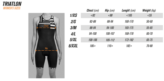 Trisuit Aeroracer KIT FLOW