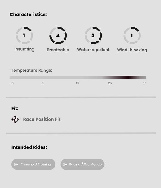 Bib Short Hombre Grafeno Black BIORACER