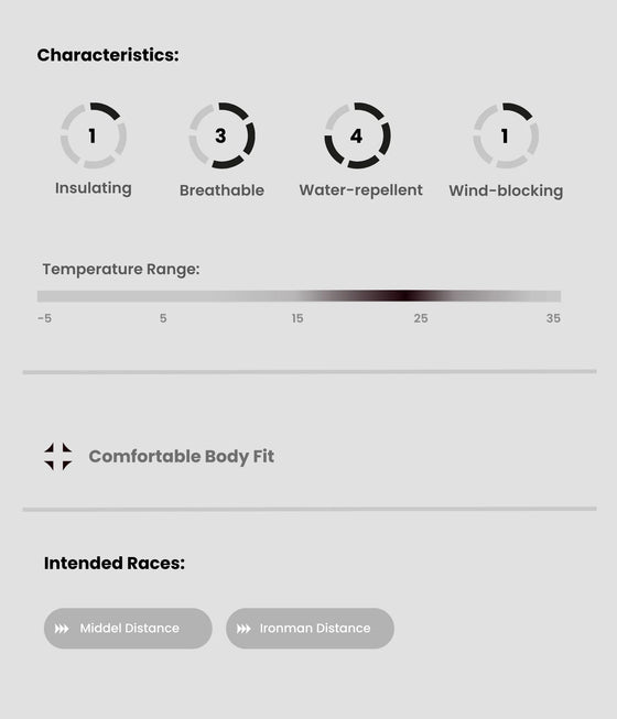 Trisuit ICON Intrinsic Navy Bioracer